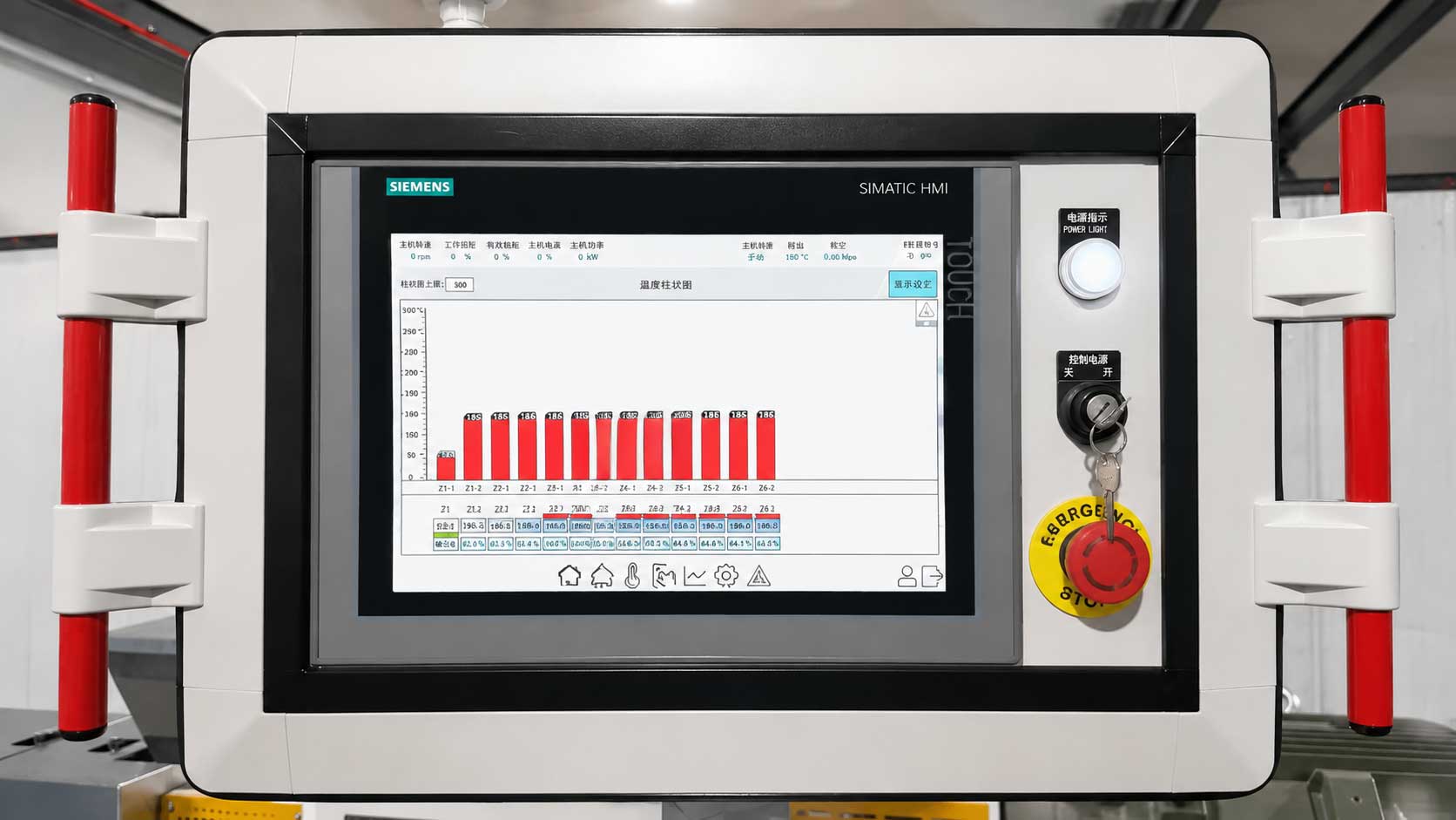 How to Control Temperature During Thermoset Compounding?