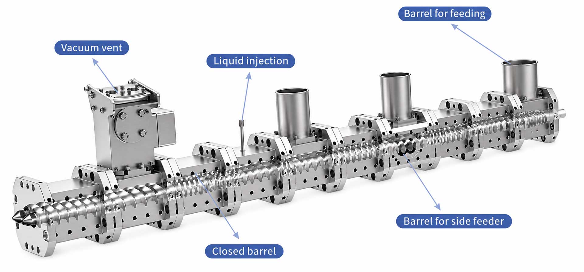 How to Choose the Right Extruder Machine for Plastic Compounding?